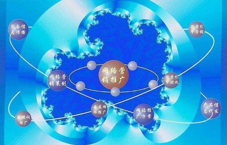 大石桥新媒体运营企业需要掌握的网络推广技巧有哪些